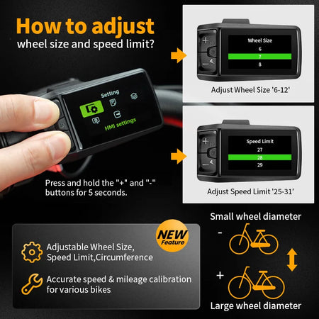 Bafang DP C080.CB display mounted on e-bike handlebar with triangle plug