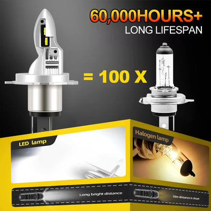 1x 15000LM H4 LED Motorcycle Headlight H1 H7 H11 Led CSP 6000K Hi Lo Beam Motorbike Scooter Running Light 60W Autobike Spotlight