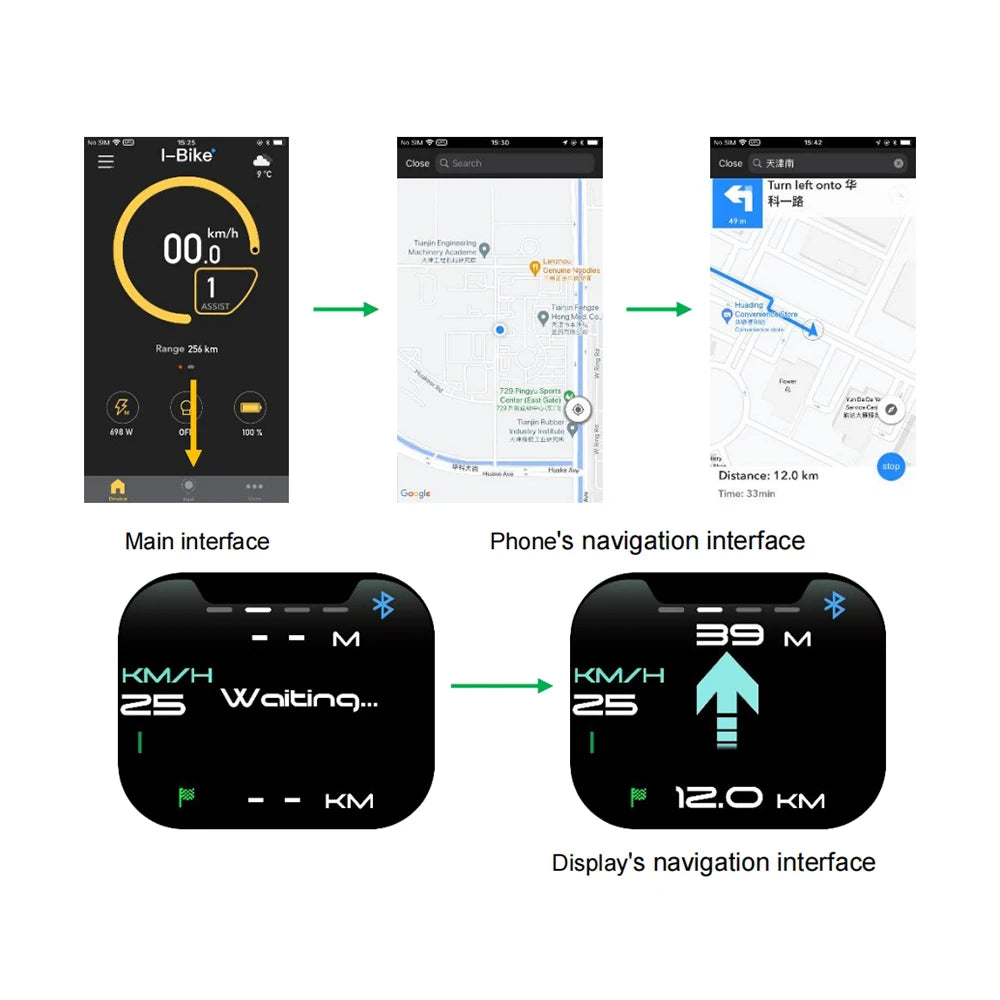 BAFANG CAN-protocol 860C 600C 530S DPC18 P860C,Triangle plug,electric bike display for mid M500 M620, motor kits, Bluetooth