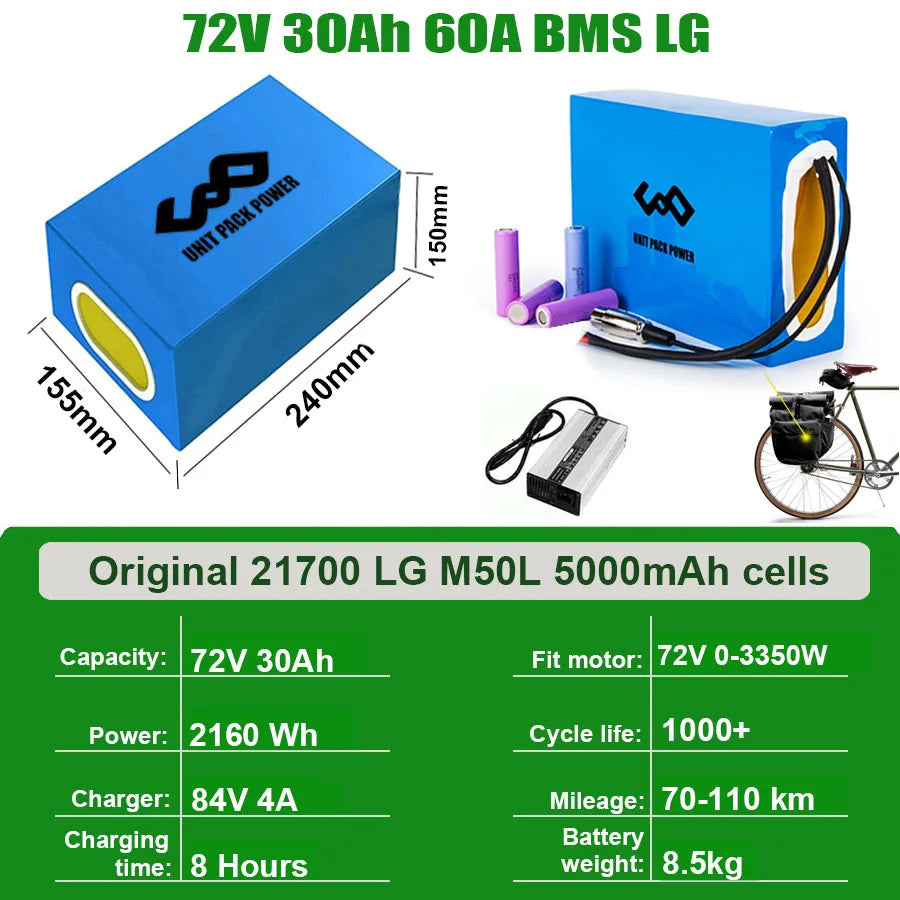 72V30Ah LG 0-3350W