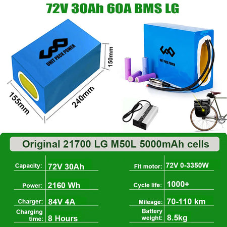 72V30Ah LG 0-3350W