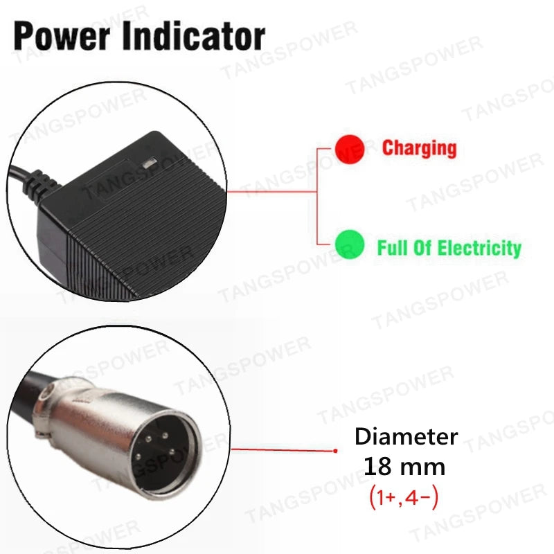 4-Pin XLR / US