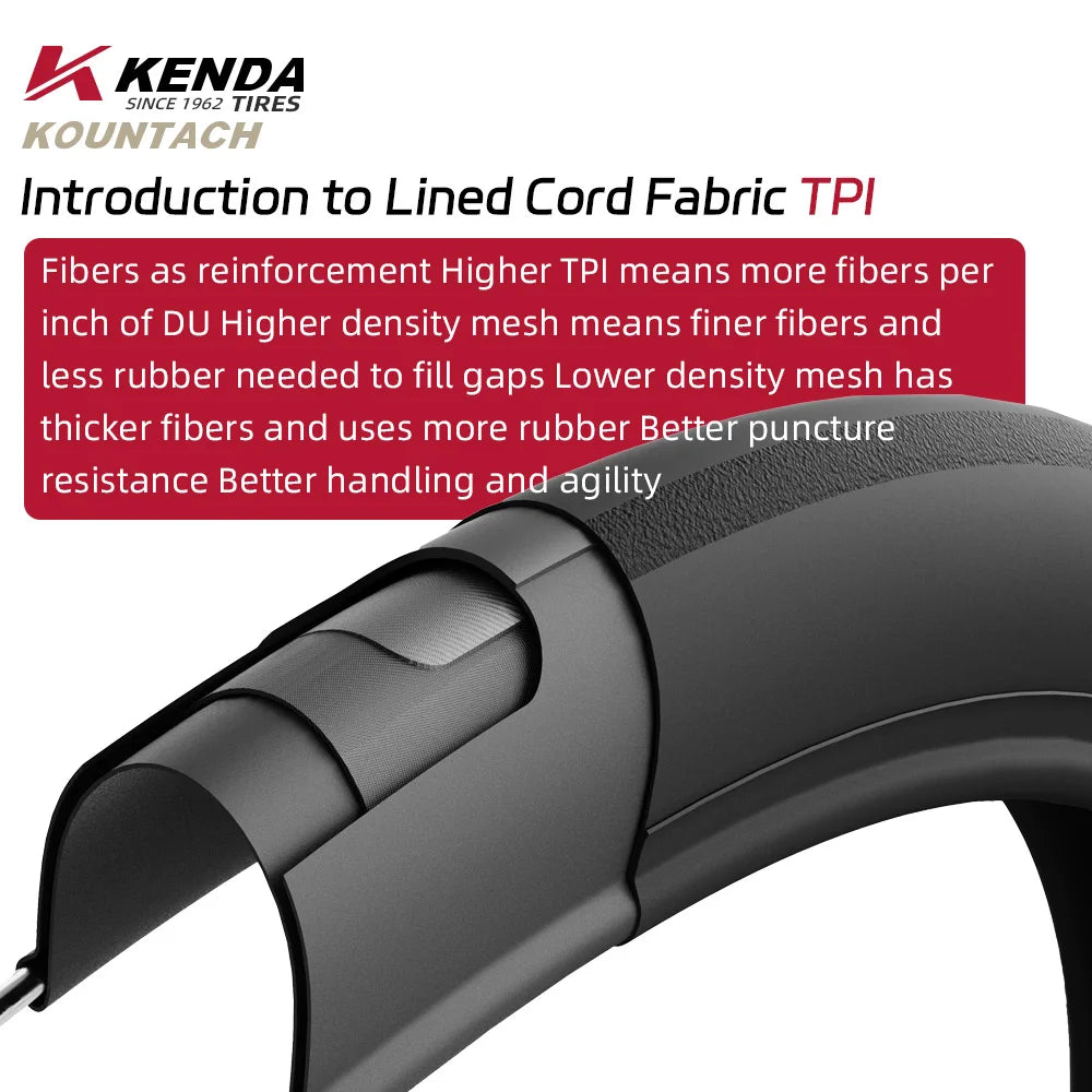 Kenda K1092 New 700x25/28c Puncture Protection Urltra-Light Bicycle Rubber Folding Tire Road Bicycle Puncture Resistant Tyre