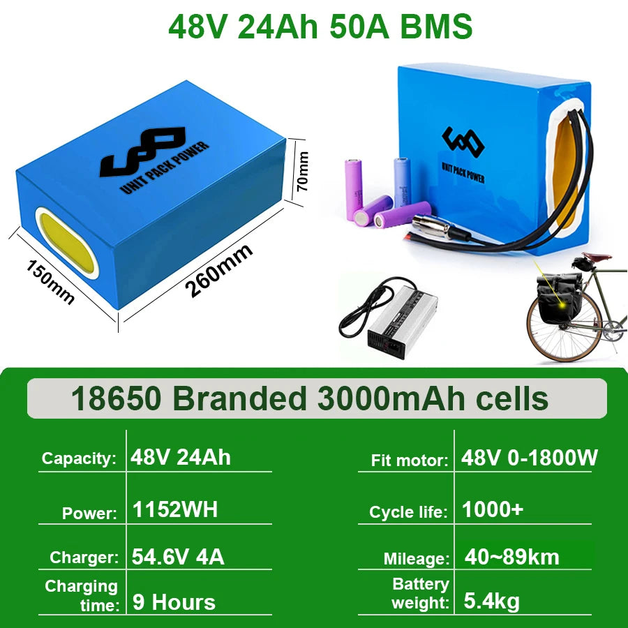36V-72V High Power Lithium Battery Pack (20Ah-40Ah) | Waterproof Replacement for 1000W-3000W E-Scooters & Trikes
