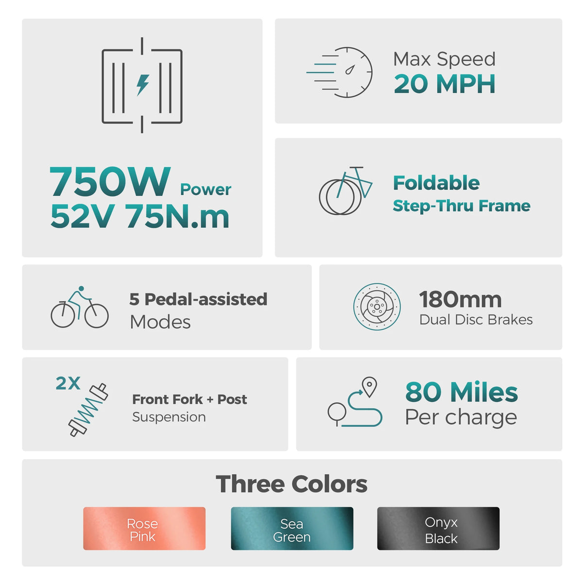   ENGWE L20 2.0 Foldable Fat Tire Electric Bike 750W Motor 52V 13Ah Battery