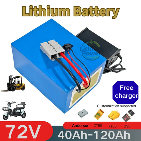 NEW 72V 100Ah Li-Ion Battery Pack with Charger