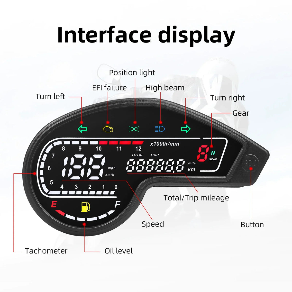 Universal motorcycle digital speedometer and RPM tachometer dashboard mounted on Honda motorcycle