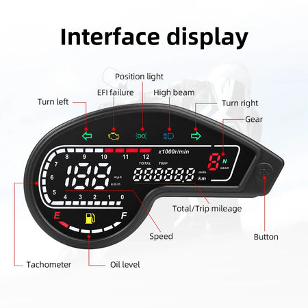 Universal motorcycle digital speedometer and RPM tachometer dashboard mounted on Honda motorcycle