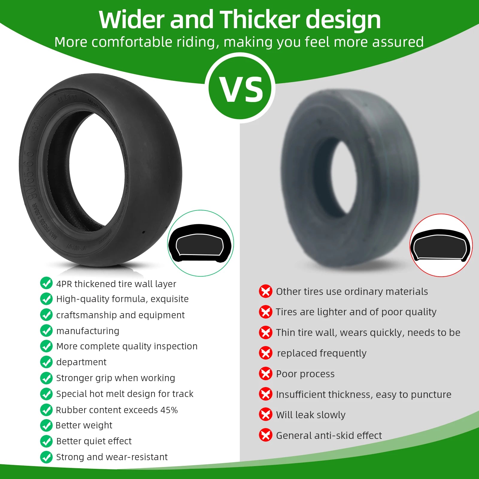 ULIP 11 Inch Semi-Hot Melt Athletic Bald Tubeless Tires for Dualtron Ultra2 THUNDER II Kaabo Wolf Warrior Electric Scooter Tyres