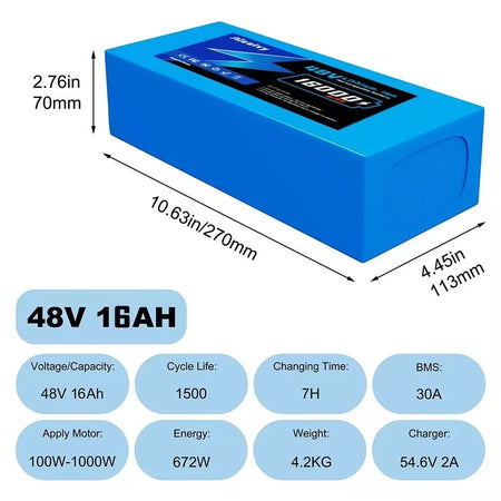 48v-16Ah / United States