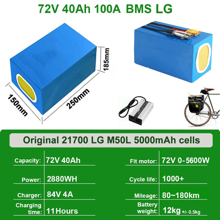 72V40Ah 100A 0-5600W