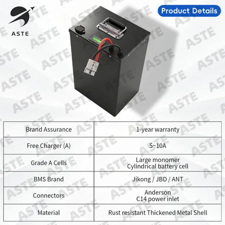 High Capacity 72V 30Ah to 100Ah LiFePO4 Battery