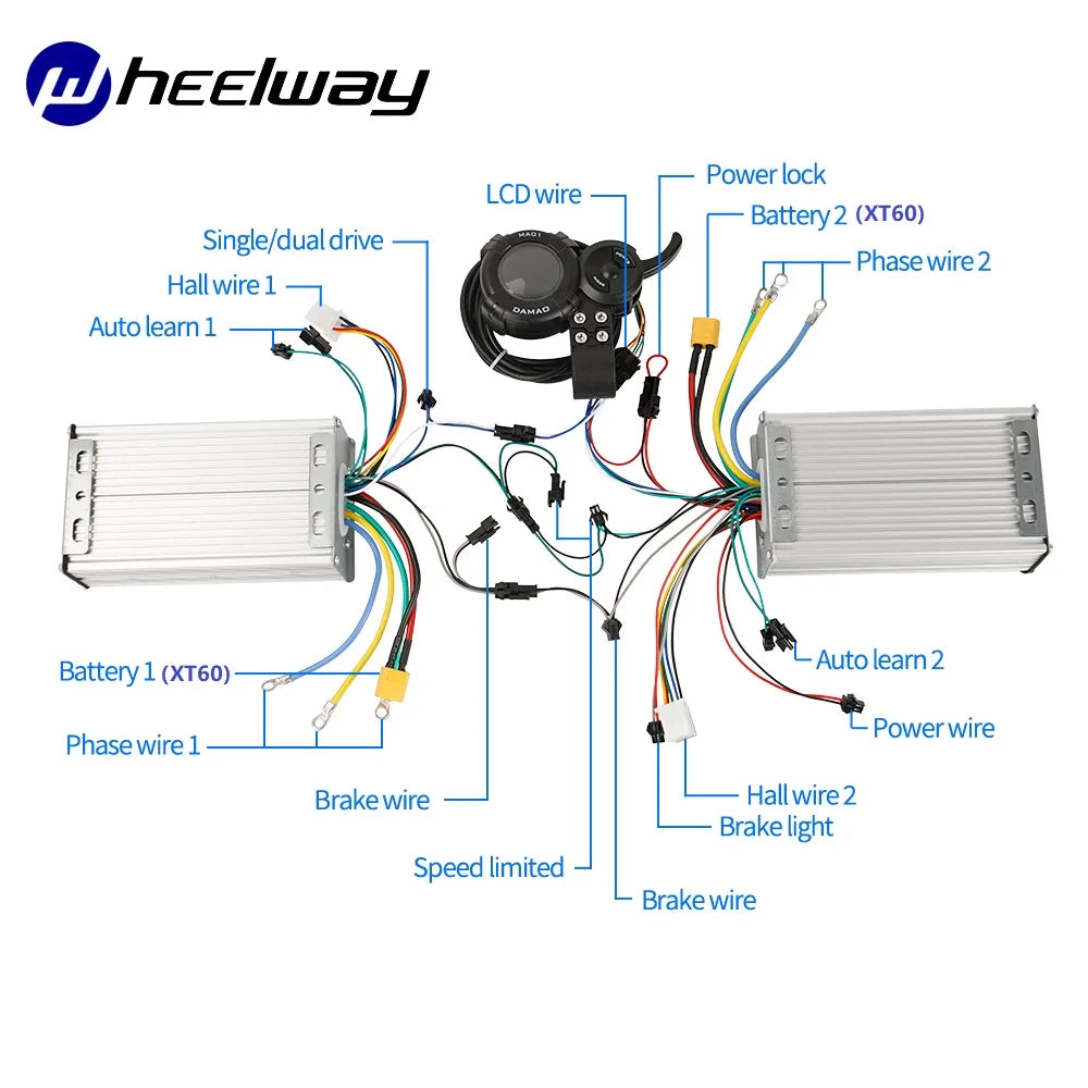 Dual Drive Controller With Colorful LCD Display Accelerator 48V60V72V50A for Dual Motor 1500W 3000W 3500W Electric Scooter