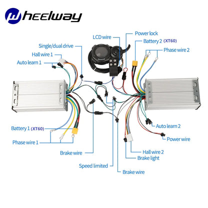 Dual Drive Controller With Colorful LCD Display Accelerator 48V60V72V50A for Dual Motor 1500W 3000W 3500W Electric Scooter
