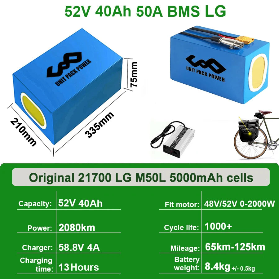 52V40Ah LG 0-2000W
