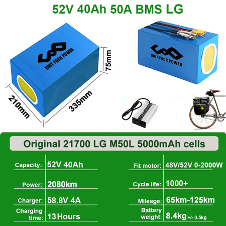 52V40Ah LG 0-2000W