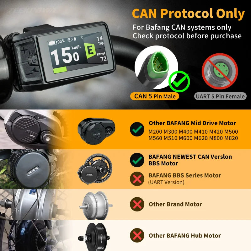 Close-up of Bafang DP C080.CB display showing speed and battery status