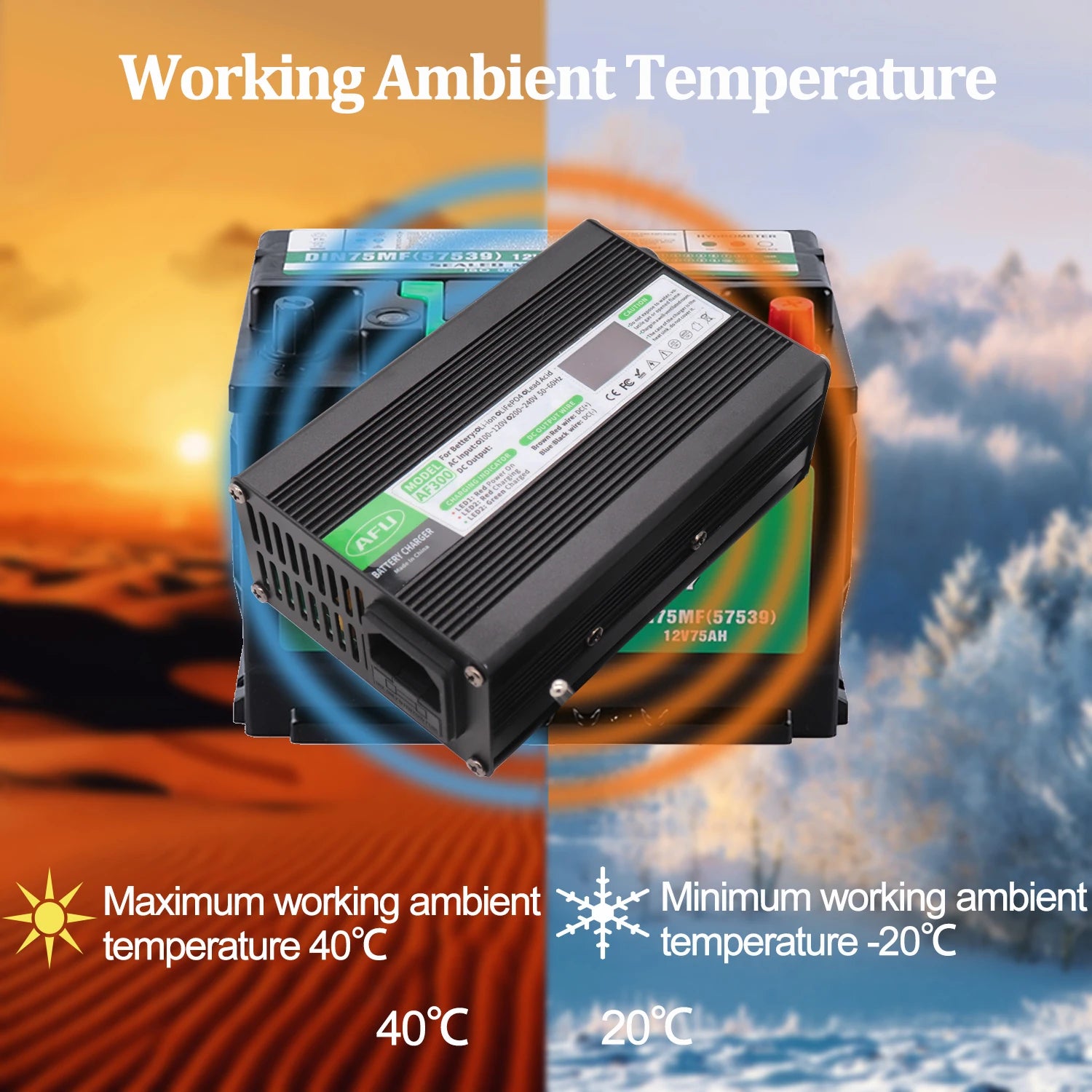 67.2V 2A Lithium Li-ion Charger For 16S 59.2V 60V With Fan OLED Display Fast Smart