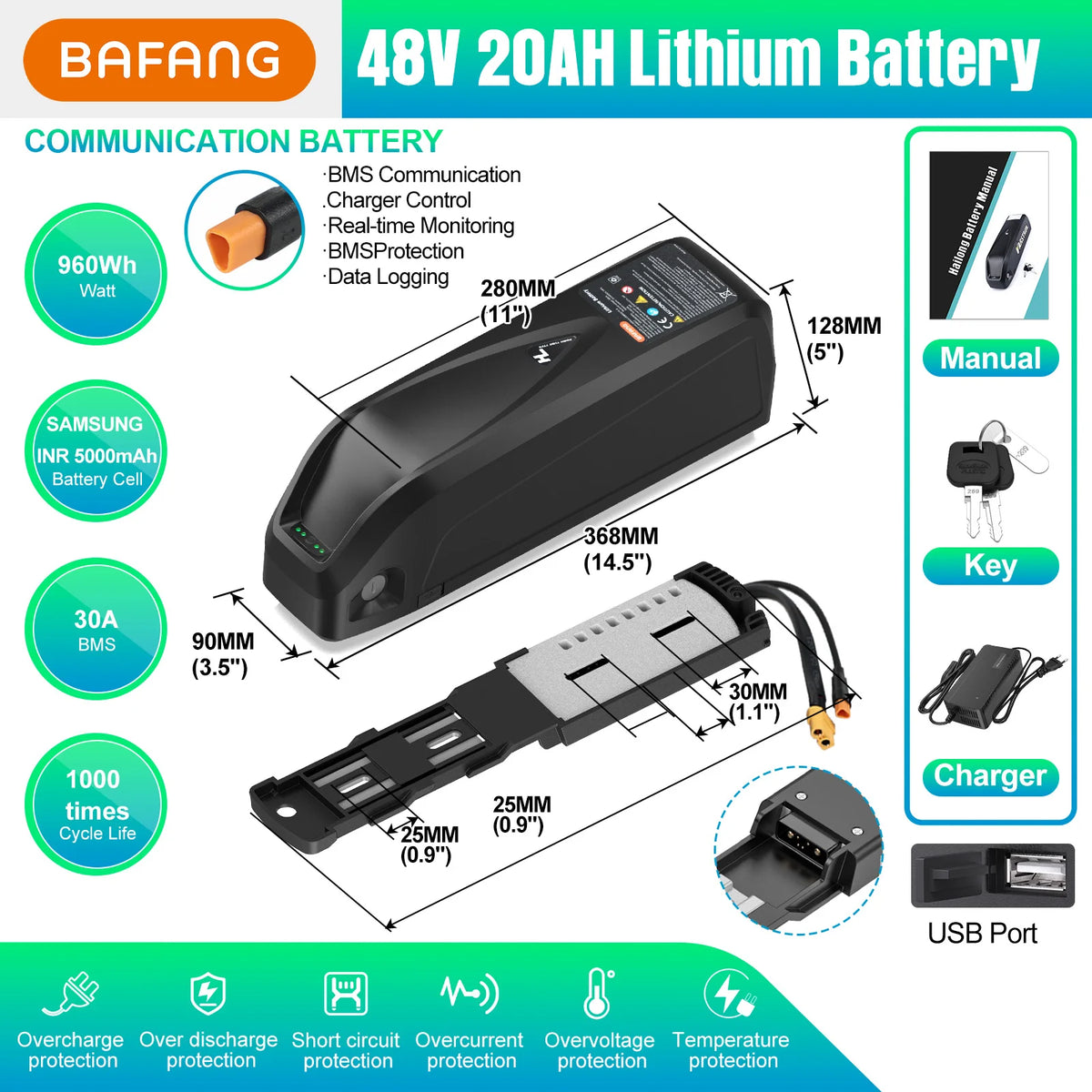 48V20Ah Bafang CAN