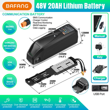 48V20Ah Bafang CAN