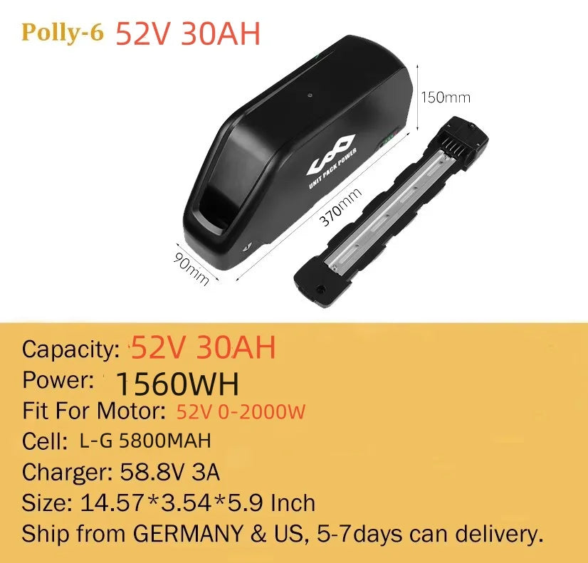 52v30ah polly