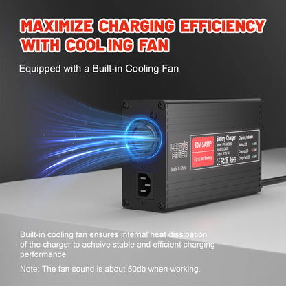 67.2V 5A Battery Charger 16S 60V Lithium ion battery For Electric Motorcycle With IEC Charger Port