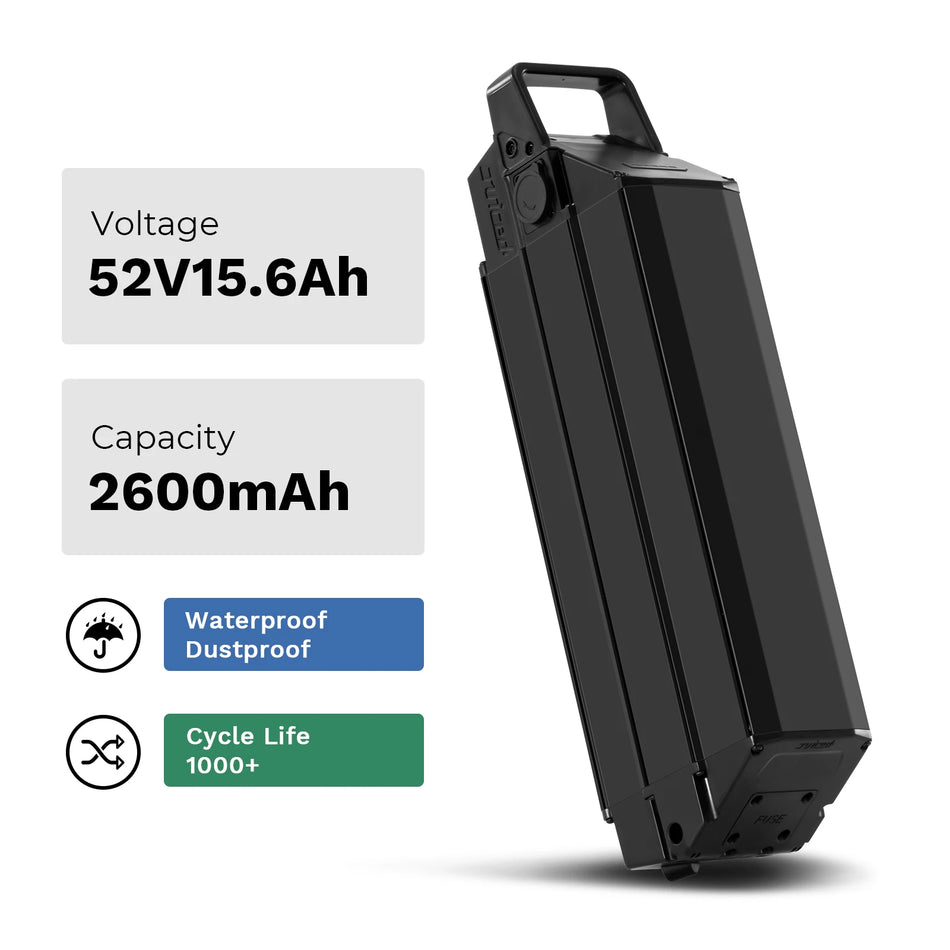 YOSE POWER 52V 15.6Ah 19.2Ah Eike Battery Compatible with Juiced Bike Battery Electric Bike Batteries Replacement