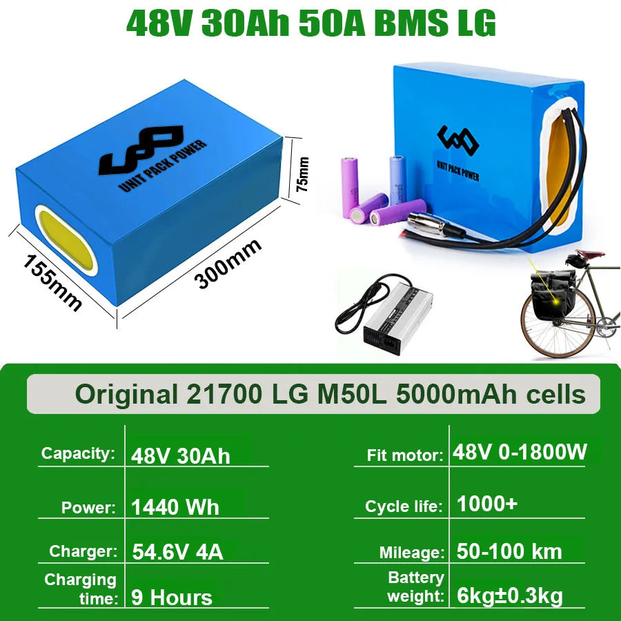 48V30Ah LG 0-1800W