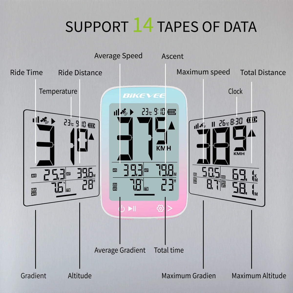 BIKEVEE rechargeable wireless GPS bike odometer with USB charging cable and mount