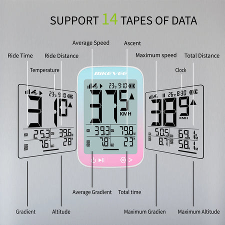 BIKEVEE rechargeable wireless GPS bike odometer with USB charging cable and mount