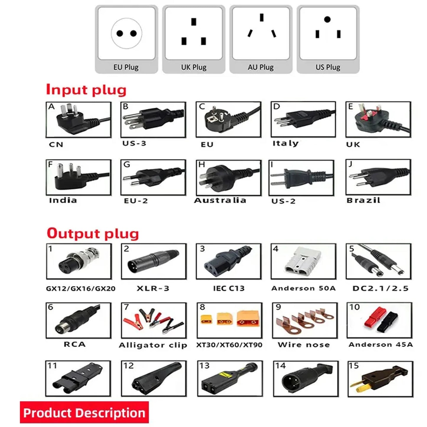 OHRIJA 67.2V 4A Lithium Battery Fast Charger with OLED Display & Interchangeable Connector Fast stabilization with cooling fan