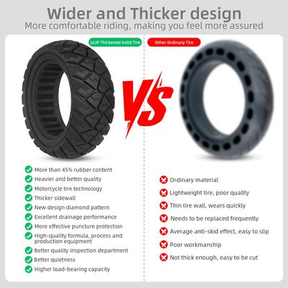 90/65-6.5 Solid Tire All Terrain Thickened Wear-resistant Tubeless Tire for Dualtron /Kaabo /Speedual Electric Scooters