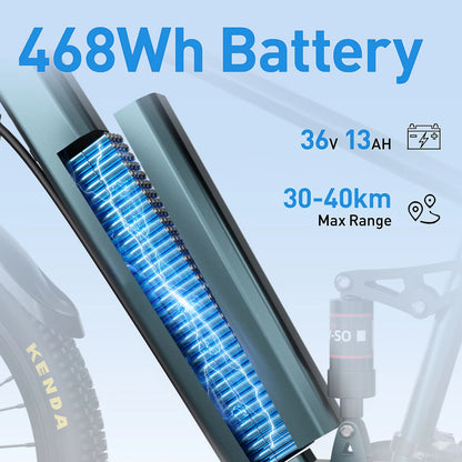 GT900 Electric Bike, Cyan, 24/26 Inch Rim, 750W Peak Motor, 28MPH, Dual Suspension, 13Ah/20Ah Removable Battery