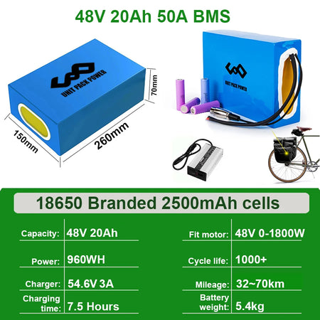 48V 20Ah 0-1800W