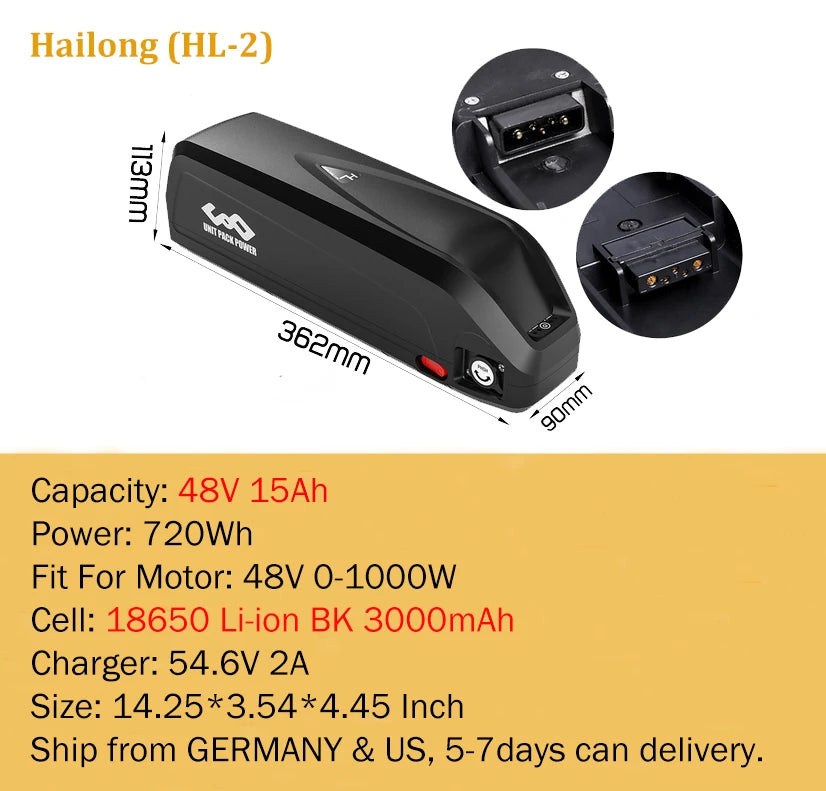 Hailong Polly E-Bike Battery 36V/48V (13Ah - 25Ah) | Long Range Lithium Pack for 250W-1500W Motors | Fits Bafang BBS01/BBS02