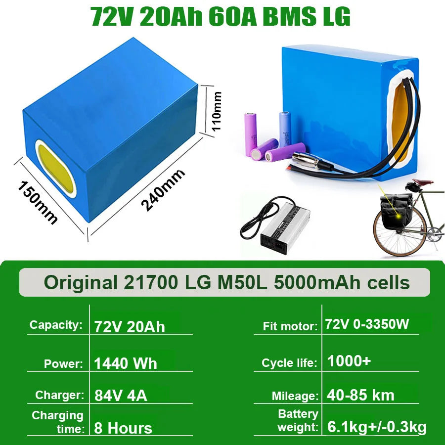 72V20Ah 60A 0-3000W