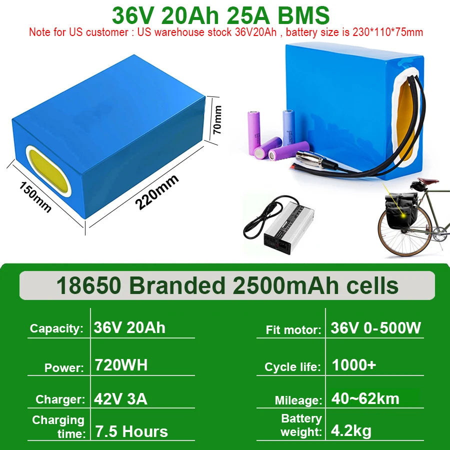 36V20Ah 0-500W