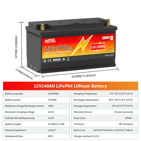 12V 140Ah
