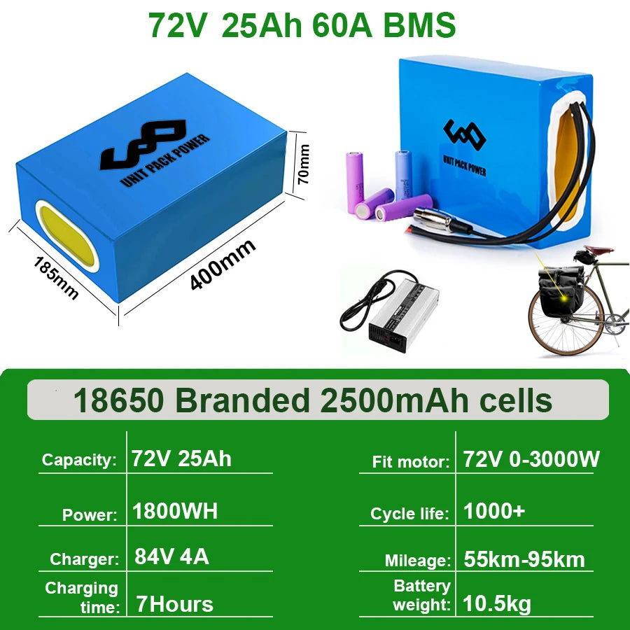 36V-72V High Power Lithium Battery Pack (20Ah-40Ah) | Waterproof Replacement for 1000W-3000W E-Scooters & Trikes