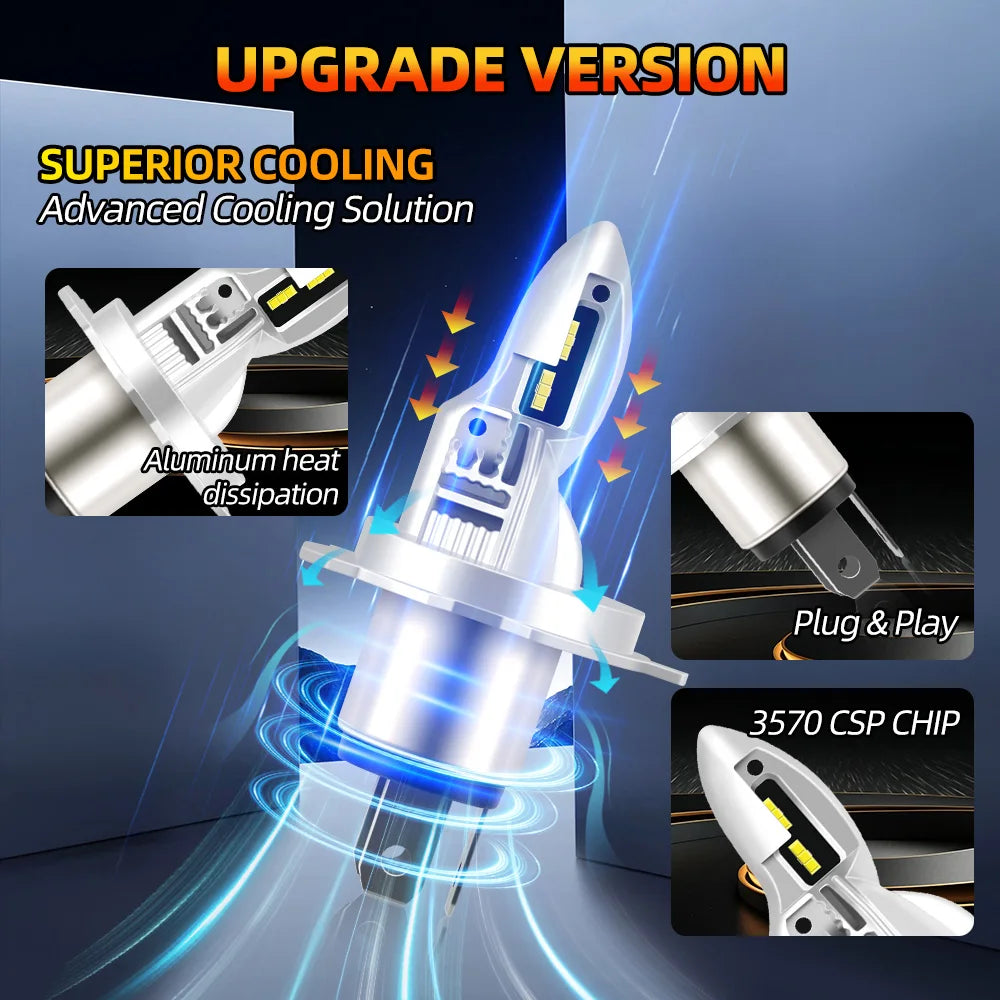 1x 15000LM H4 LED Motorcycle Headlight H1 H7 H11 Led CSP 6000K Hi Lo Beam Motorbike Scooter Running Light 60W Autobike Spotlight