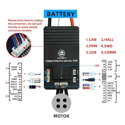 Flipsky 75100 /75100 PRO FOC 75V 100A Single ESC Based on VESC For Electric Skateboard/Scooter/Ebike Speed Controller/skateboard