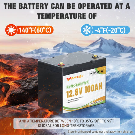 FLLYROWER 12V 100Ah Battery Installed in RV Camper and Solar Setup