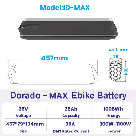 36V-28Ah Max-457