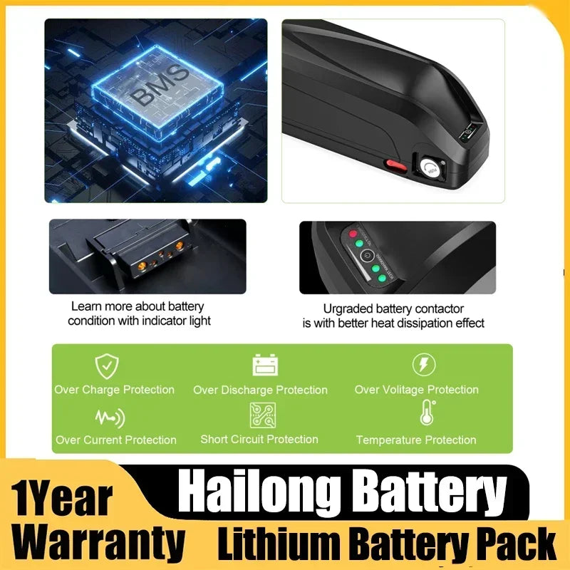 Hailong battery installed on e-bike frame with high-power Bafang motor