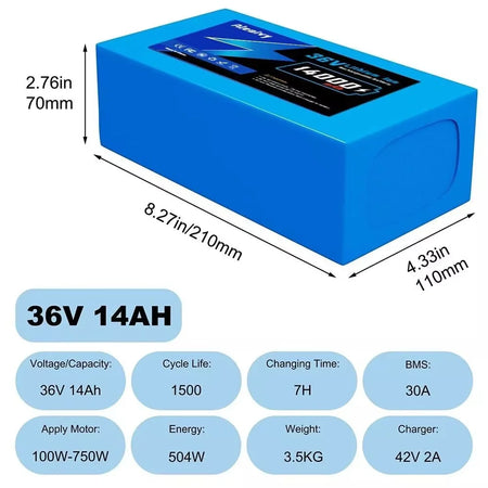 36v-14Ah / United States