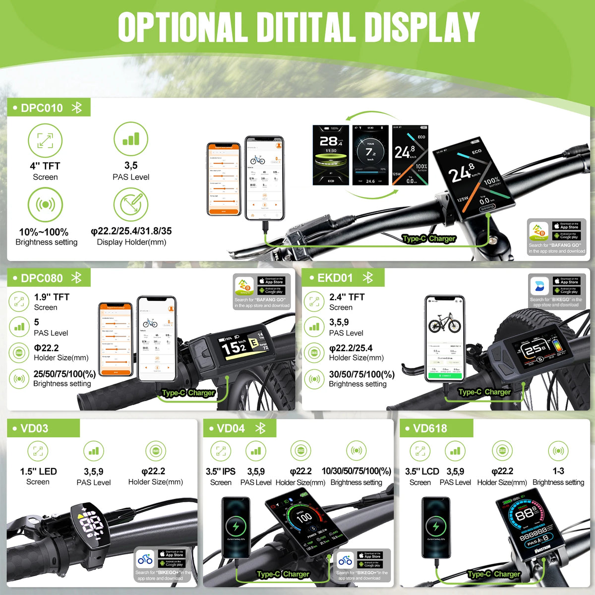 Soket Kabel CAN Protocol Display Ebike Bafang Hijau Bulat