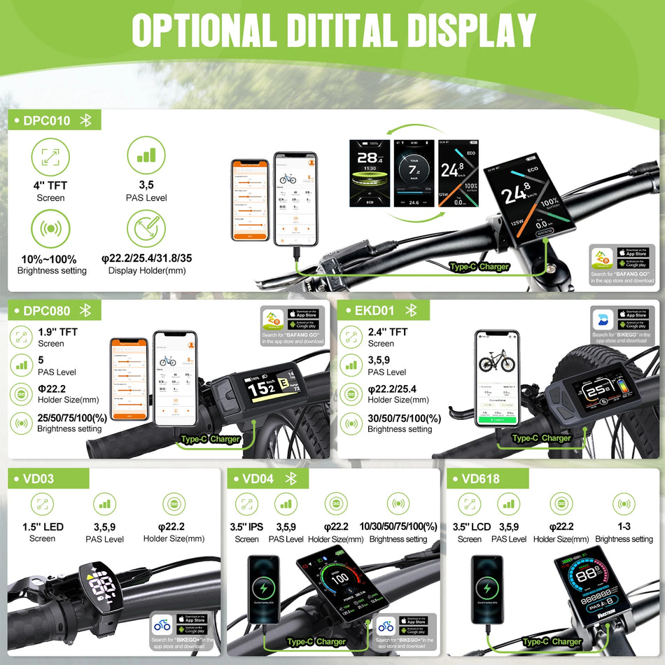Soket Kabel CAN Protocol Display Ebike Bafang Hijau Bulat
