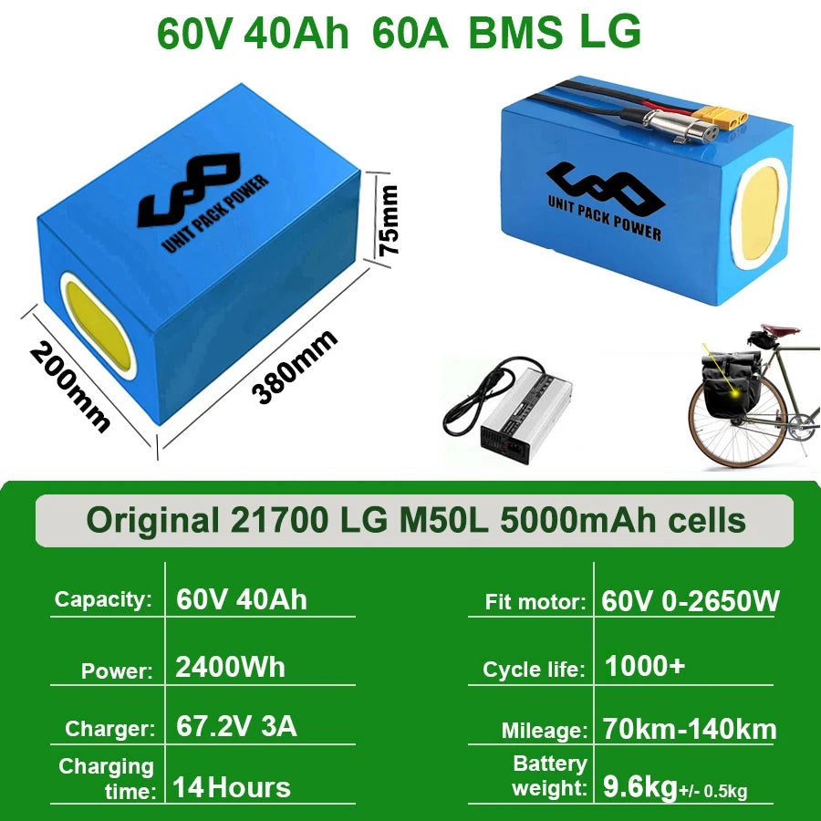 60V40Ah 2400Wh 2650W