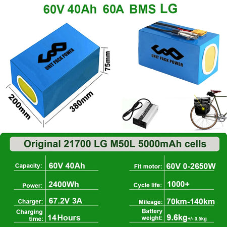 60V40Ah 2400Wh 2650W
