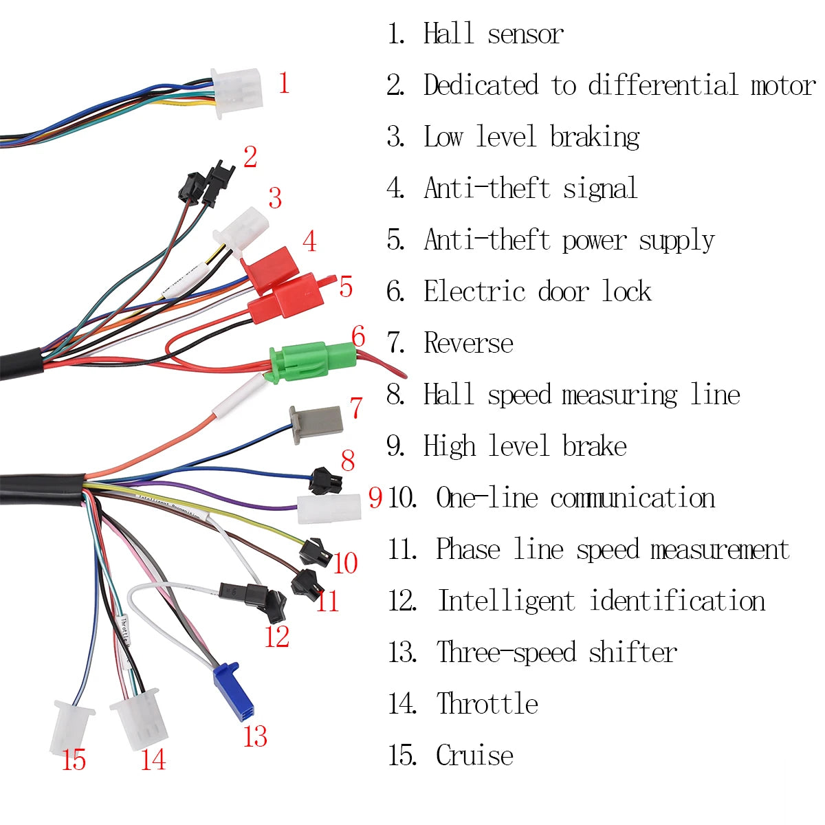 JRAHK 36V-84V ElectricBicycle Brushless DC Controller 48V 2500W Sine Wave Controller 72V 3000W Electric Scooter Accessories